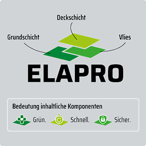 ELAPRO-Markenprofil-300px
